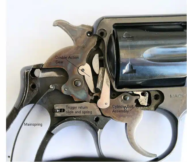 Double Action Revolver-Wikipedia